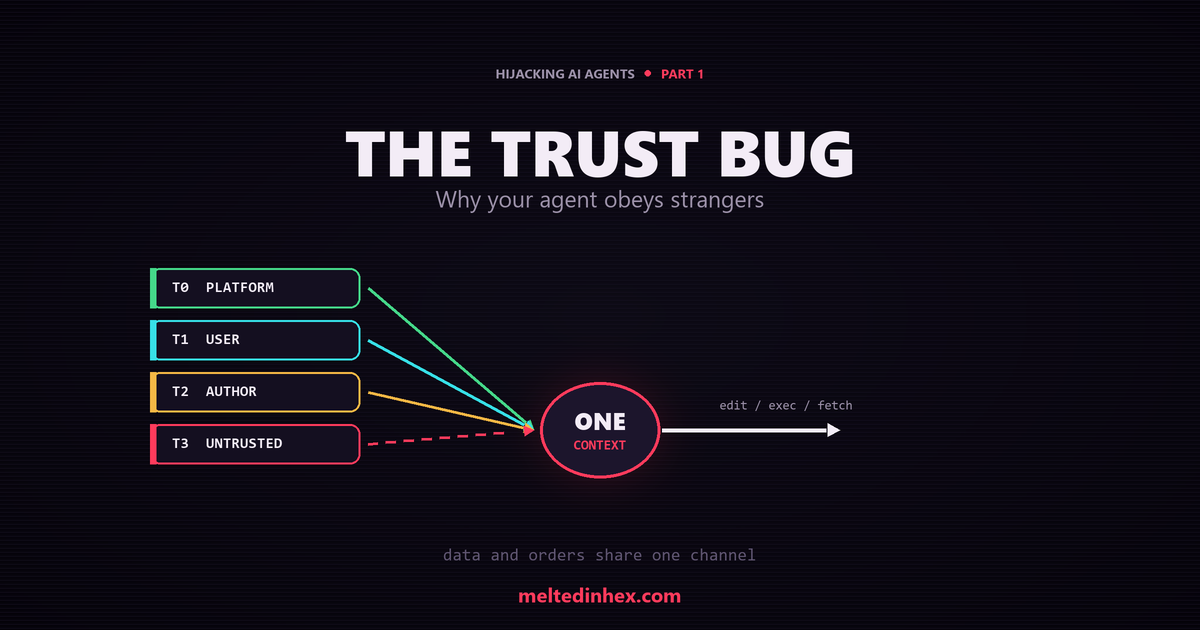 Hijacking AI Agents, Part 1: The Trust Bug